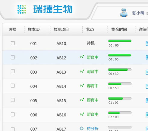 瑞捷生物化學發(fā)光分析儀交互優(yōu)化和界面設計