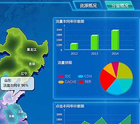 中興通遼河保護區(qū)地理信息系統(tǒng)界面設(shè)計