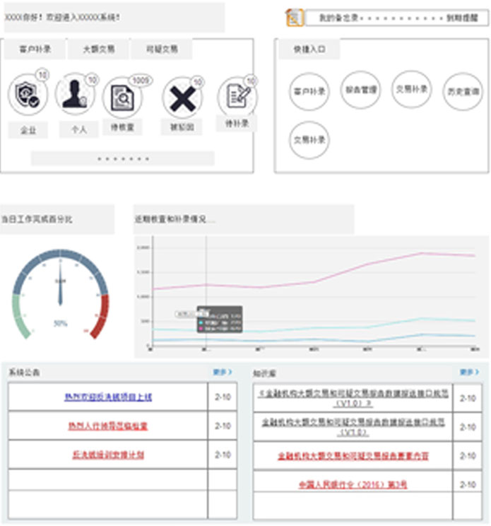 首頁(yè)界面設(shè)計(jì)-原型