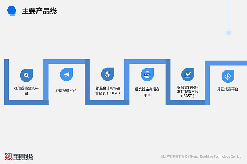 奪秒科技二代征信綜合管理系統(tǒng)交互和界面設(shè)計-藍(lán)藍(lán)設(shè)計