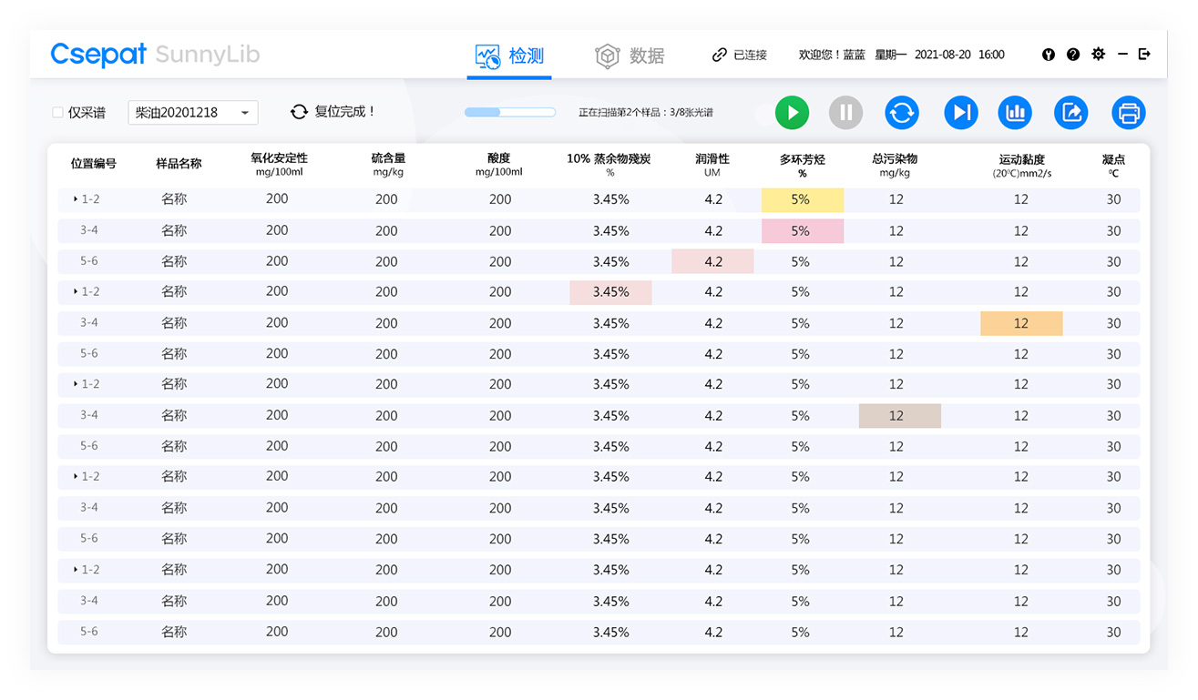 油氣檢測軟件UI界面設(shè)計