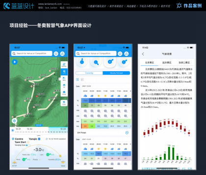 APP界面設(shè)計尺寸規(guī)范