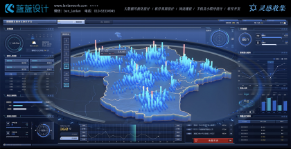 數(shù)據(jù)大屏設(shè)計的要點(diǎn)