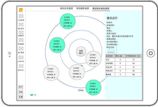 贊同科技大屏界面設(shè)計